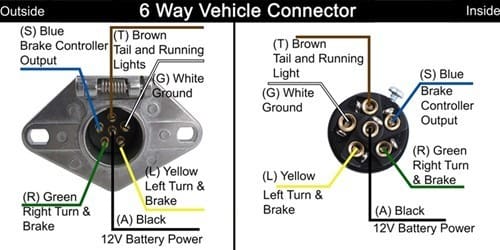 6-Way Wiring Diagram